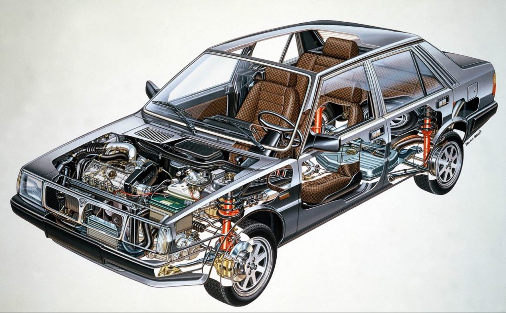 lancia prisma 4wd, lancia prisma 4x4, prisma 4wd, lancia prisma deportivo, lancia hf, lancia prisma turbo, lancia prisma tracción total, lancia prisma 1986 4wd, lancia prisma 4wd historia, lancia prisma 4wd características, lancia prisma 4wd ficha técnica, lancia prisma 4wd prestaciones, lancia prisma 4wd curiosidades, lancia prisma 4wd sonido motor, lancia prisma 4wd interior, lancia prisma 4wd exterior, lancia prisma 4wd mantenimiento, lancia prisma 4wd fiabilidad, lancia prisma 4wd restauración, lancia prisma 4wd coleccionistas, lancia prisma 4wd clásico moderno, historia del lancia prisma 4wd, evolución del lancia prisma deportivo, diferencias entre lancia prisma 4wd y prisma ie, lancia prisma 4wd frente al audi 80 quattro, lancia prisma 4wd vs ford sierra xr4x4, por qué el lancia prisma 4wd es un coche de culto, curiosidades del lancia prisma 4wd, berlinas compactas deportivas, coches italianos deportivos, coches de los 80, tracción total clásica, 4x4 deportivo clásico, coches icónicos de lancia, coches de culto, coches con alma, lancia competición, grupo b era transición