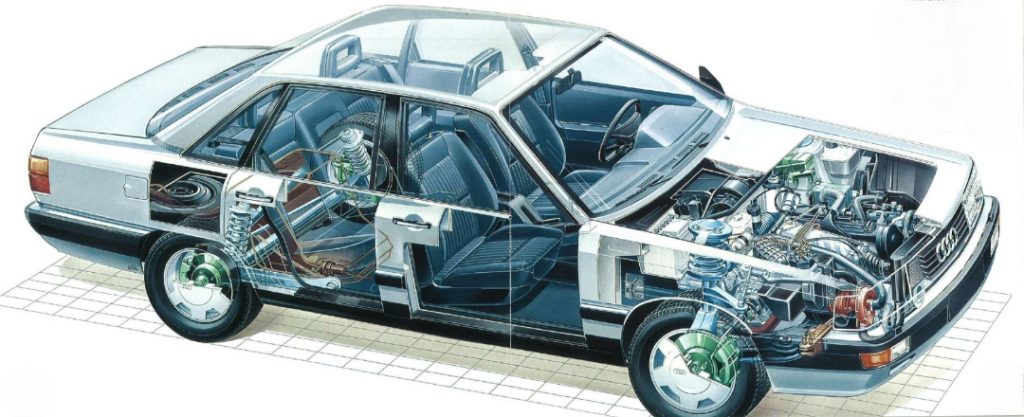 audi 200 turbo, audi 200 5t, audi 200 turbo quattro, audi 200 c3 turbo, audi 200 deportivo, audi 200 2.2 turbo, audi 5 cilindros turbo, audi turbo clásico, audi 200 años 80, audi 200 turbo historia, audi 200 turbo características, audi 200 turbo ficha técnica, audi 200 turbo prestaciones, audi 200 turbo curiosidades, audi 200 turbo sonido motor, audi 200 turbo interior, audi 200 turbo exterior, audi 200 turbo mantenimiento, audi 200 turbo fiabilidad, audi 200 turbo restauración, audi 200 turbo coleccionistas, audi 200 turbo clásico moderno, historia del audi 200 turbo, evolución del audi 200, diferencias entre audi 200 turbo y audi 100, audi 200 turbo frente al bmw 535i e28, audi 200 turbo vs mercedes 300e w124, por qué el audi 200 turbo es un coche de culto, curiosidades del audi 200 turbo, berlinas deportivas alemanas, coches alemanes deportivos, coches de los 80, coches de los 90, turbo 5 cilindros audi, tracción quattro, coches icónicos de audi, coches de culto, coches con alma, audi quattro clásico, berlinas deportivas clásicas