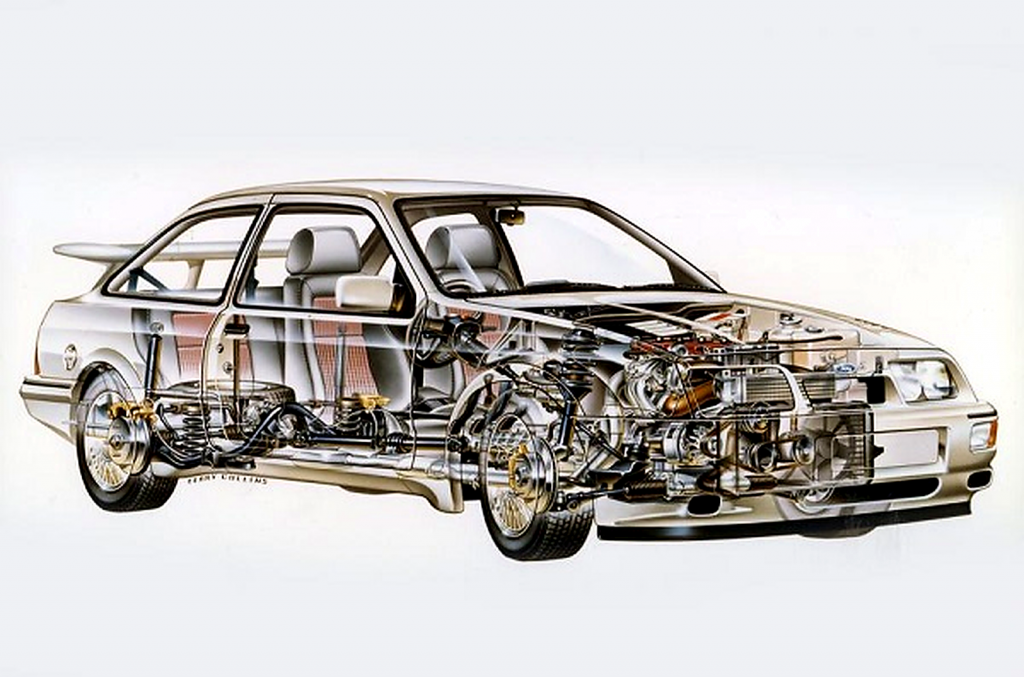 ford sierra rs500, ford sierra cosworth rs500, sierra rs500 cosworth, ford rs500, ford sierra rs500 grupo a, ford cosworth rs500, ford sierra rs500 turbo, ford motorsport rs500, ford sierra rs500 historia, ford sierra rs500 características, ford sierra rs500 ficha técnica, ford sierra rs500 prestaciones, ford sierra rs500 curiosidades, ford sierra rs500 sonido motor, ford sierra rs500 interior, ford sierra rs500 exterior, ford sierra rs500 restauración, ford sierra rs500 mantenimiento, ford sierra rs500 fiabilidad, ford sierra rs500 coleccionistas, ford sierra rs500 clásico moderno, historia del ford sierra rs500, evolución del ford sierra cosworth, diferencias entre sierra cosworth y rs500, ford sierra rs500 frente al bmw m3 e30, ford sierra rs500 vs mercedes 190 e evolution, por qué el ford sierra rs500 es un coche de culto, curiosidades del ford sierra rs500, coches de competición clásicos, grupo a touring car, coches deportivos de los 80, turbo clásico, coches icónicos de ford, ford motorsport, coches de culto, coches con alma, touring car legend, cosworth yb turbo